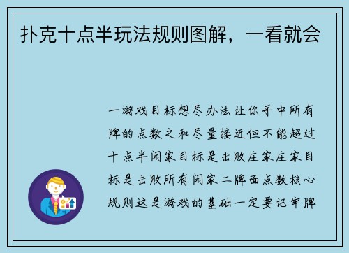 扑克十点半玩法规则图解，一看就会